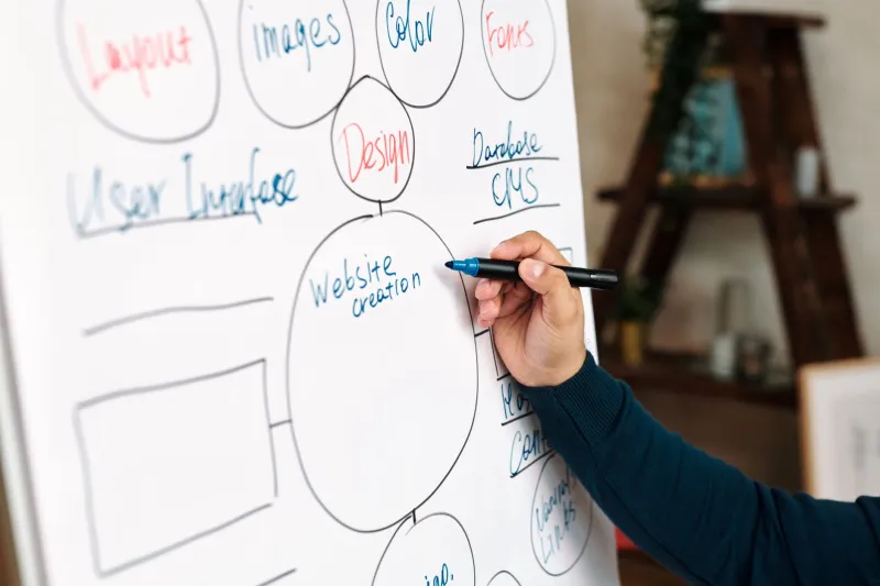 Fresh Paint, Same Cracks: Why Your Website Redesign Probably Fixed Nothing