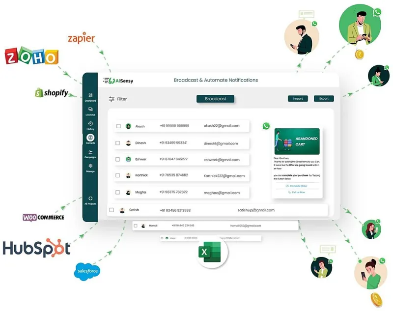 Your Website and Your CRM Aren't Talking — and Your Business Is Paying for the Silence